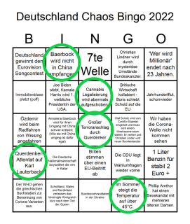 Deutschland Chaos Bingo 2022 markiert.png