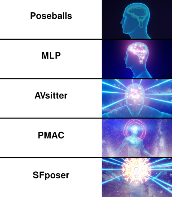 The male Creative Commons-licensed version of the Galaxy Brain meme, this time about sit animation controls in OpenSim. From top to bottom: poseballs, MLP, AVsitter, PMAC, SFposer.