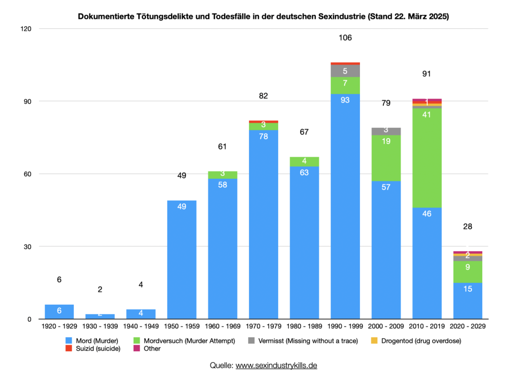 Bildschirmfoto-2025-03-22-um-07.36.00.png